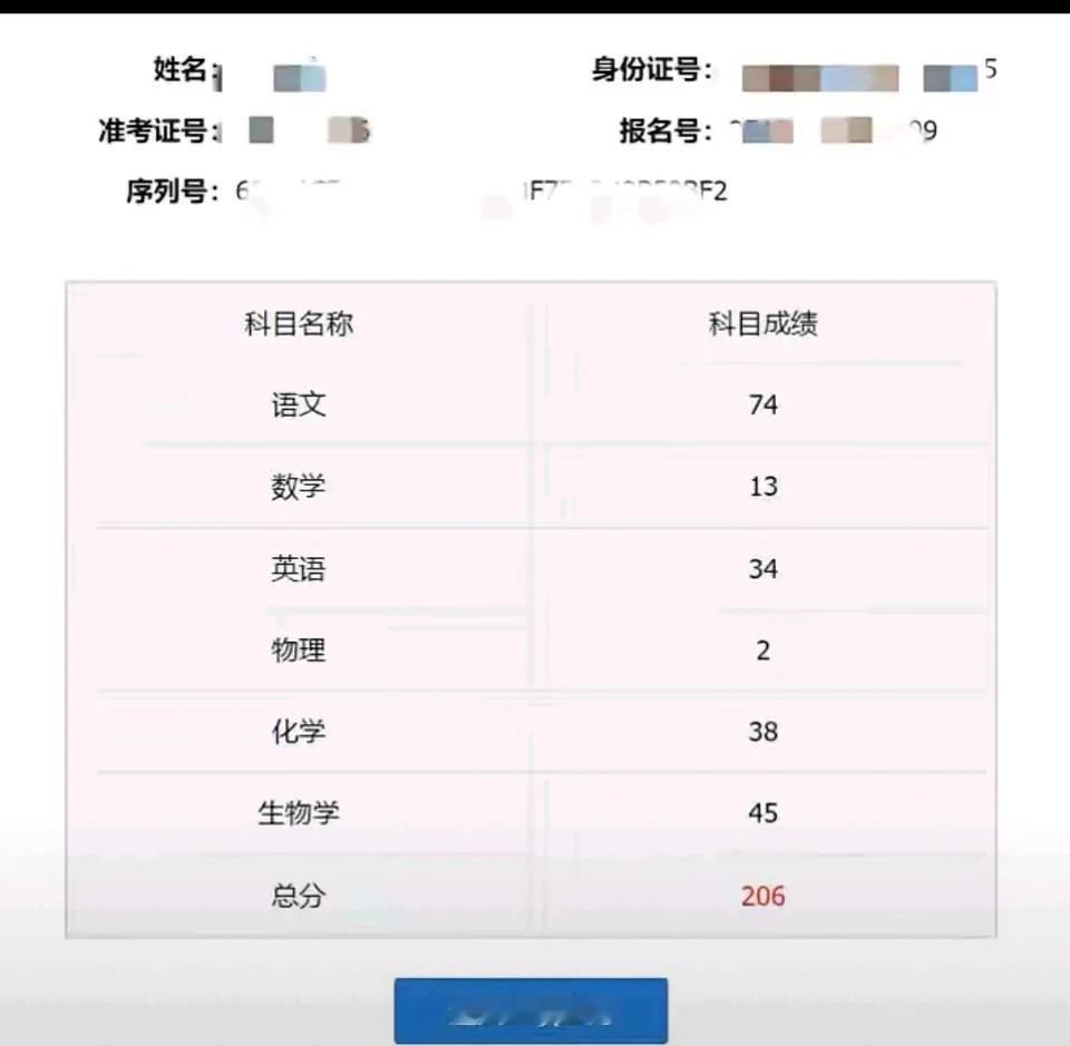 别人晒高分，我也想晒晒大侄子的成绩，但几次落笔，又删除了，总觉得不好意思，怕伤他
