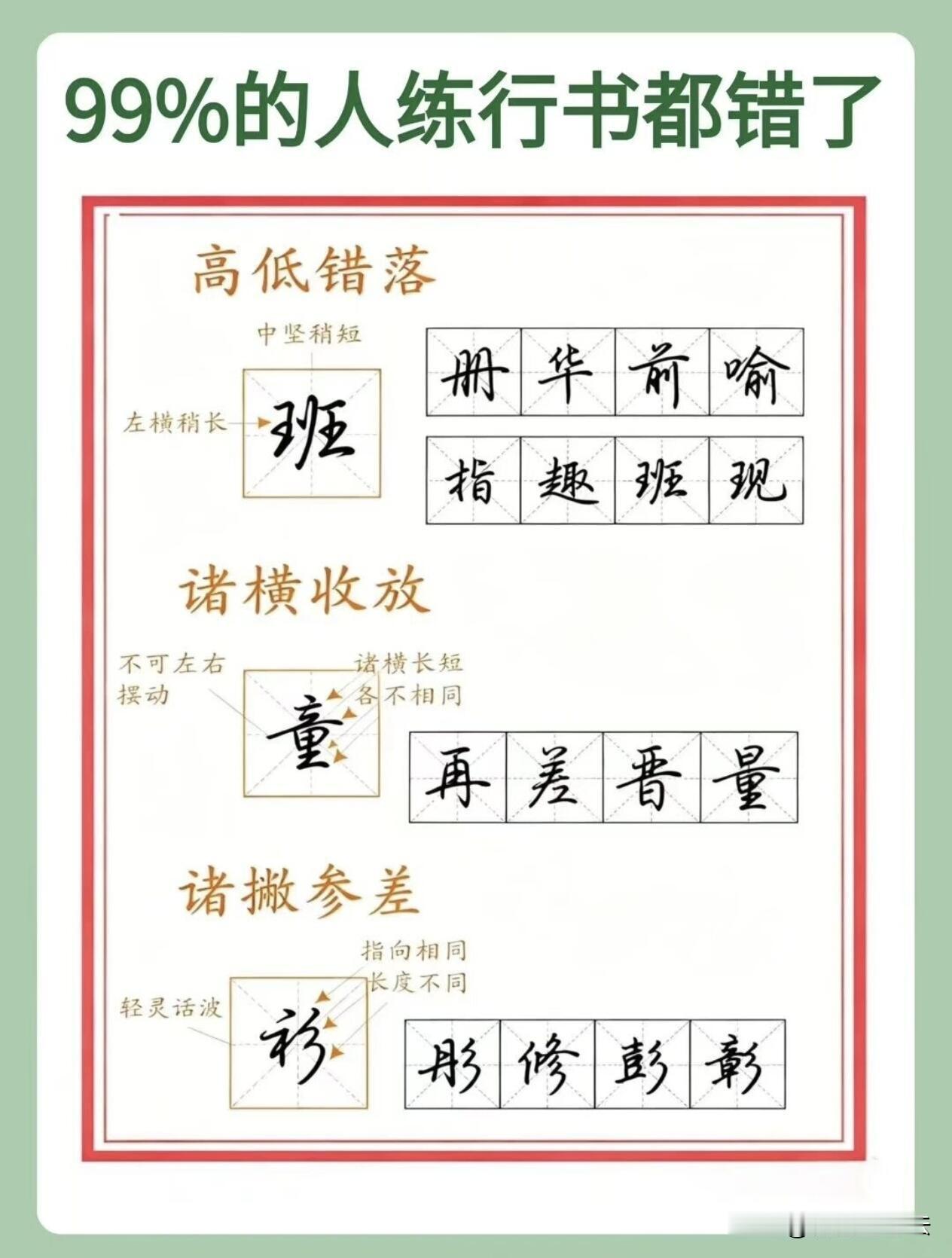 很多人练行书一味追求连笔牵丝，只顾着画线条，字写得潦草杂乱，却越练越难看。行书不