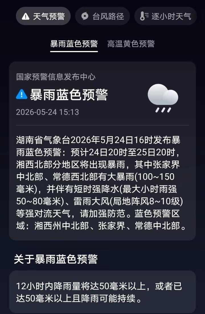 天气依旧美妙💀💀💀💀💀👍🏻预警信息 预警公告