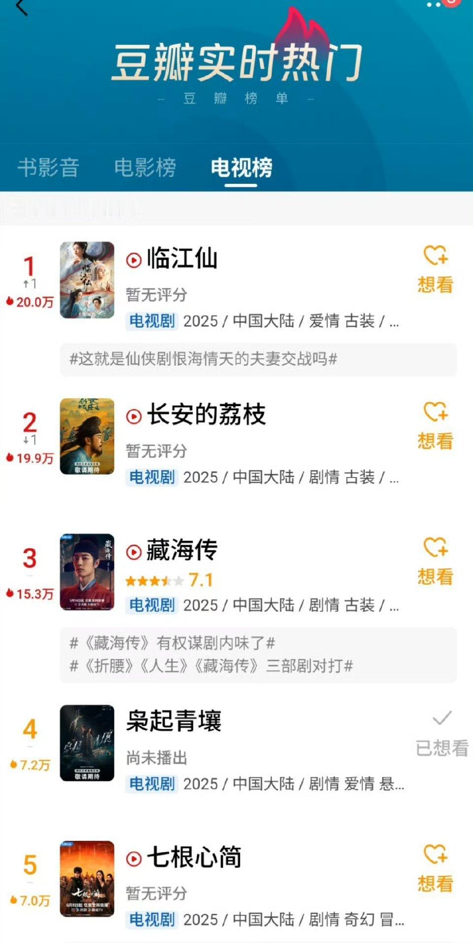 枭起青壤太厉害了 待播剧排第四[赢牛奶] ​​​