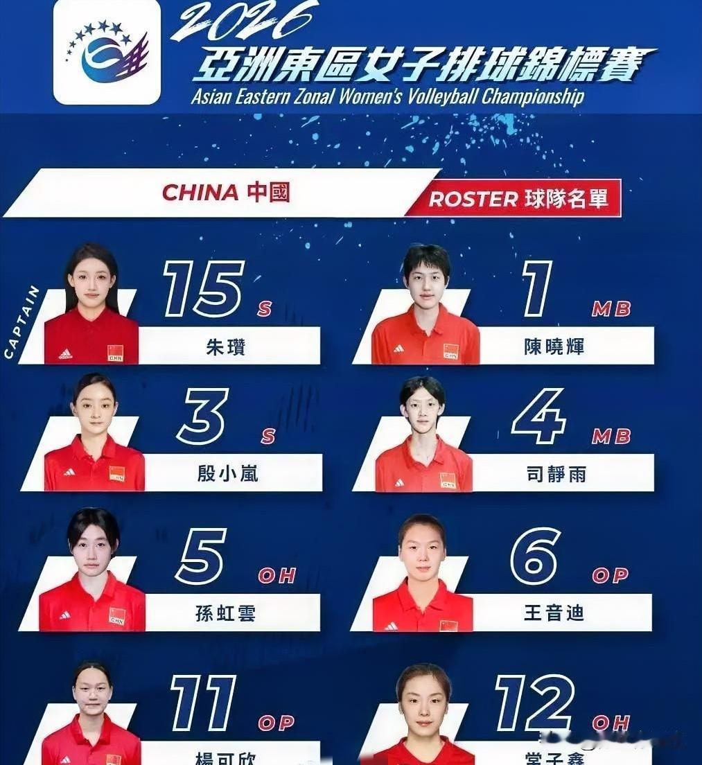 亚洲东区锦标赛，中国女排3-0横扫日本队，取得开门红，球员评分：
赵喆熙90分，