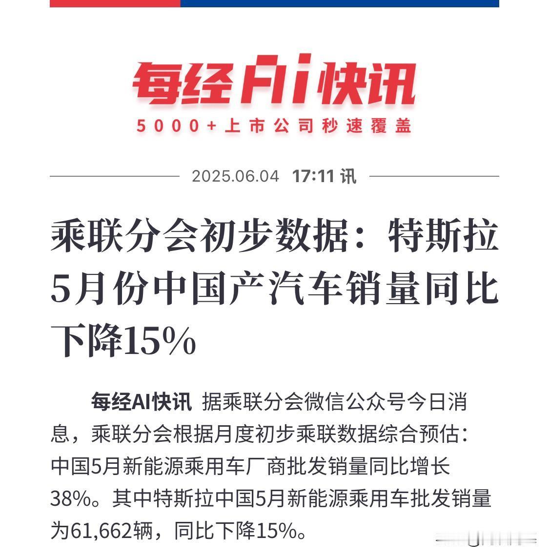 特斯拉也不香了？5月在中国销量暴跌15%，木头姐上周继续减持特斯拉5万股

据每