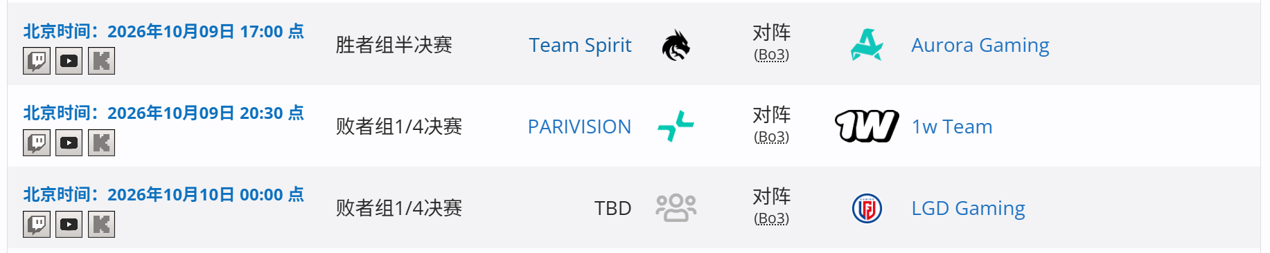 DOTA2 大型第三方赛事BLAST SLAM第八季比赛预告 HOHO-----