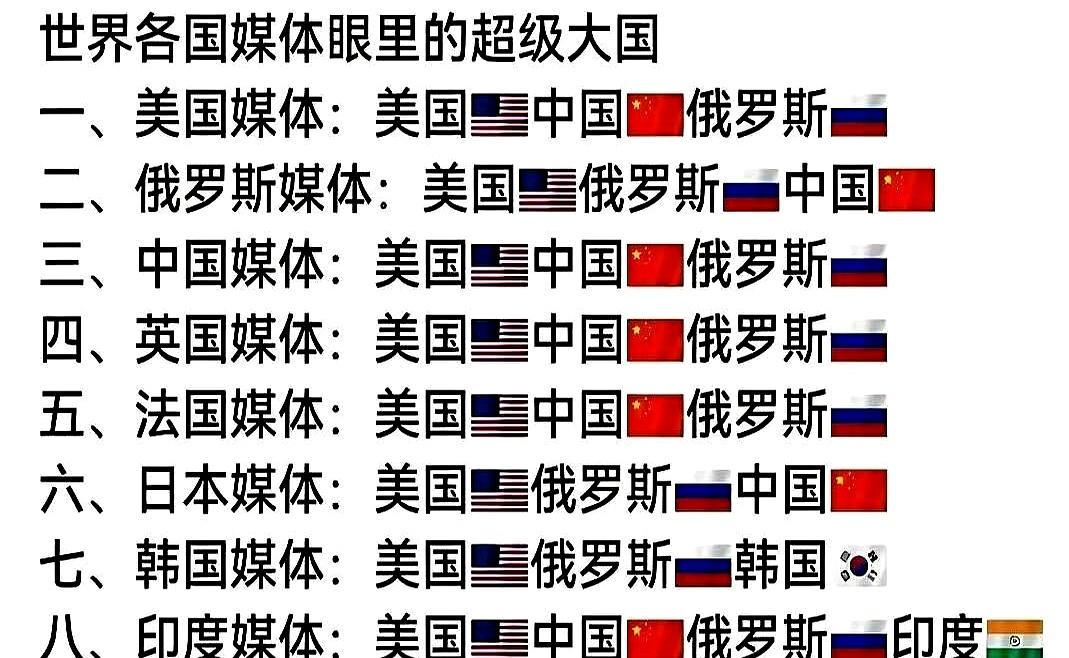 一张图，能把人看沉默五秒，你信吗？
我刷到韩国媒体做的那张“世界强国分级图”时，