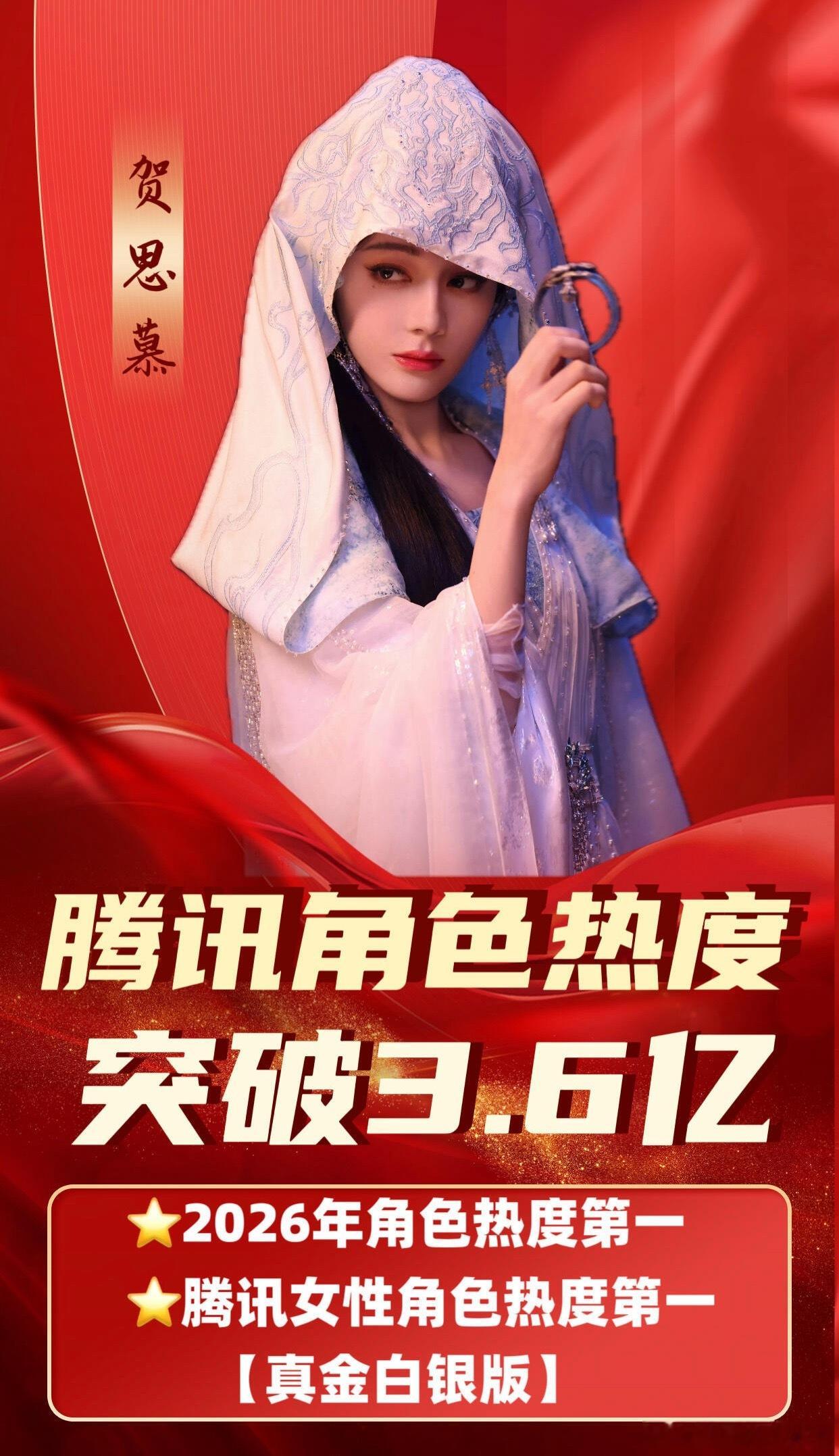 迪丽热巴《白日提灯》凭借贺思慕登🐧角色热度top，🌸粉还是很能打的 