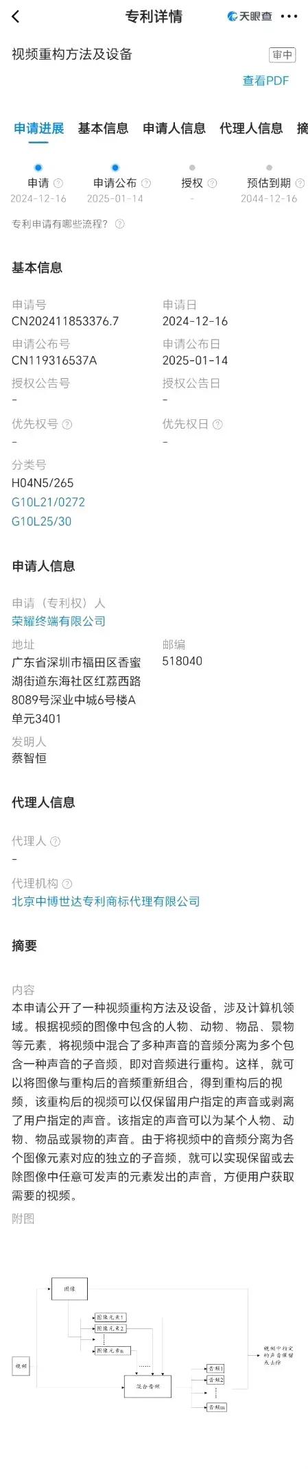 荣耀的这项专利非常厉害。

它能够识别视频中各种声音的来源，包括人物、动物、物品