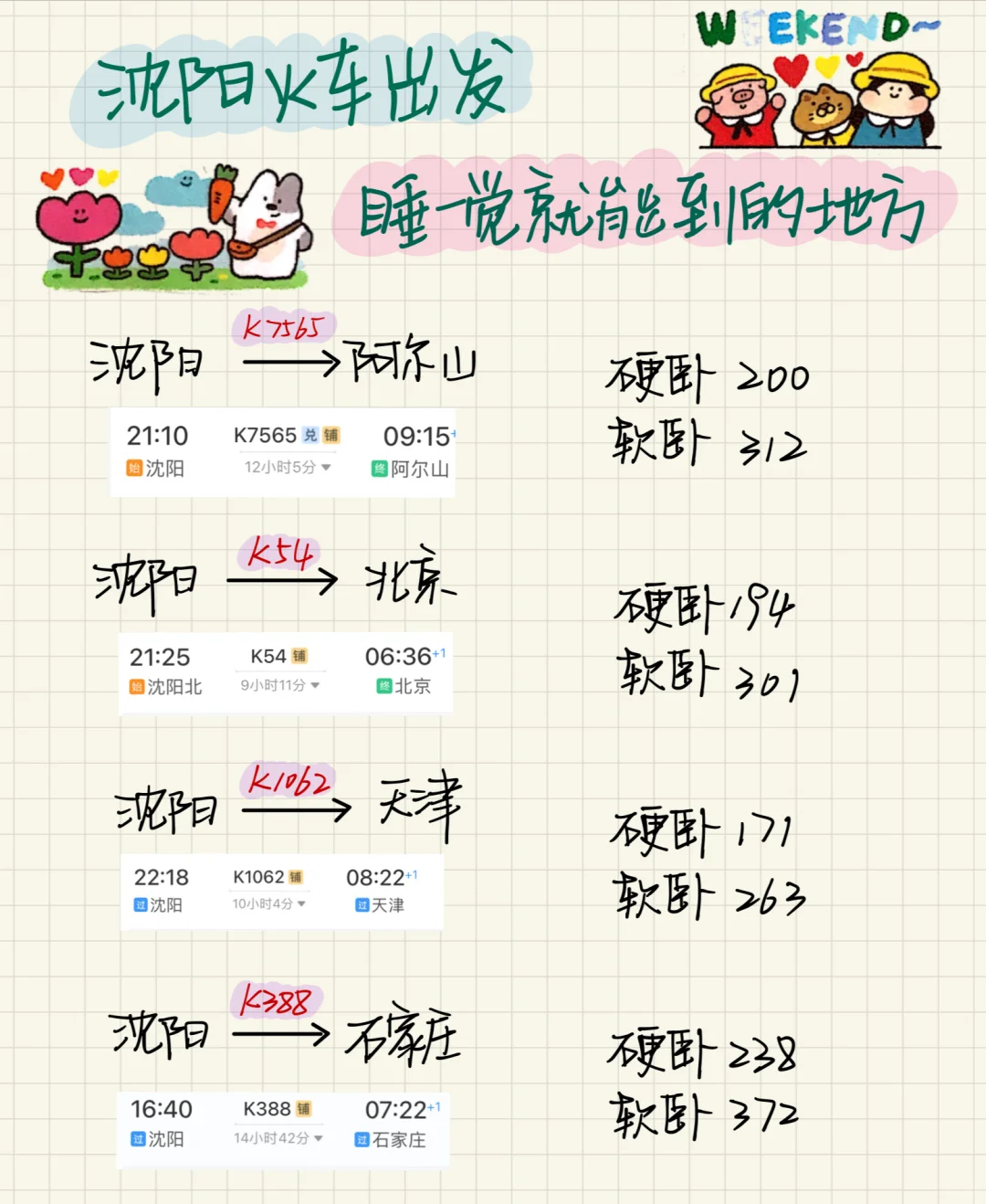 沈阳🚄出发 卧铺睡一夜可达城市