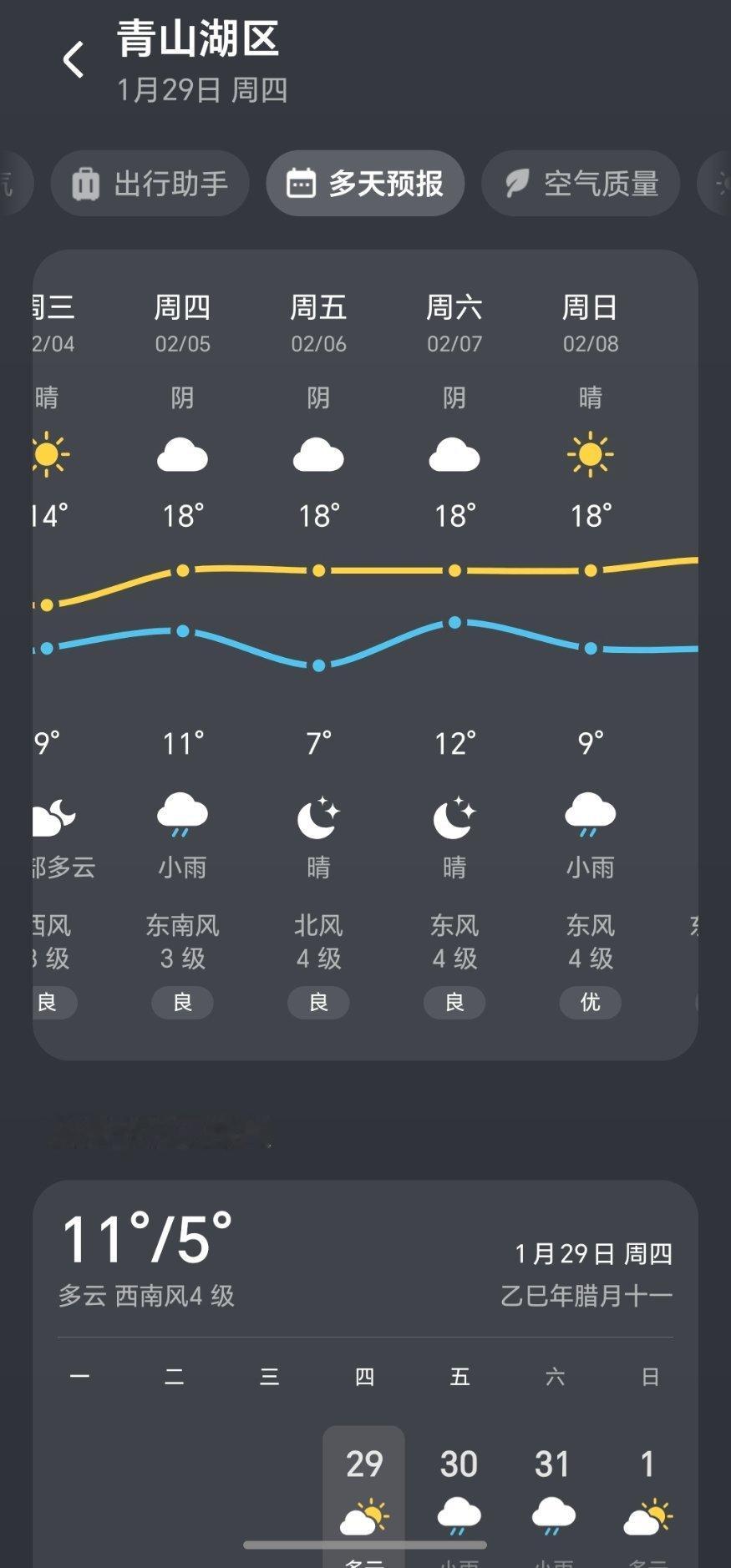 全国气温回升全国气温回升大趋势成定局我们这羽绒服基本可以洗干净收起来了，我在想这