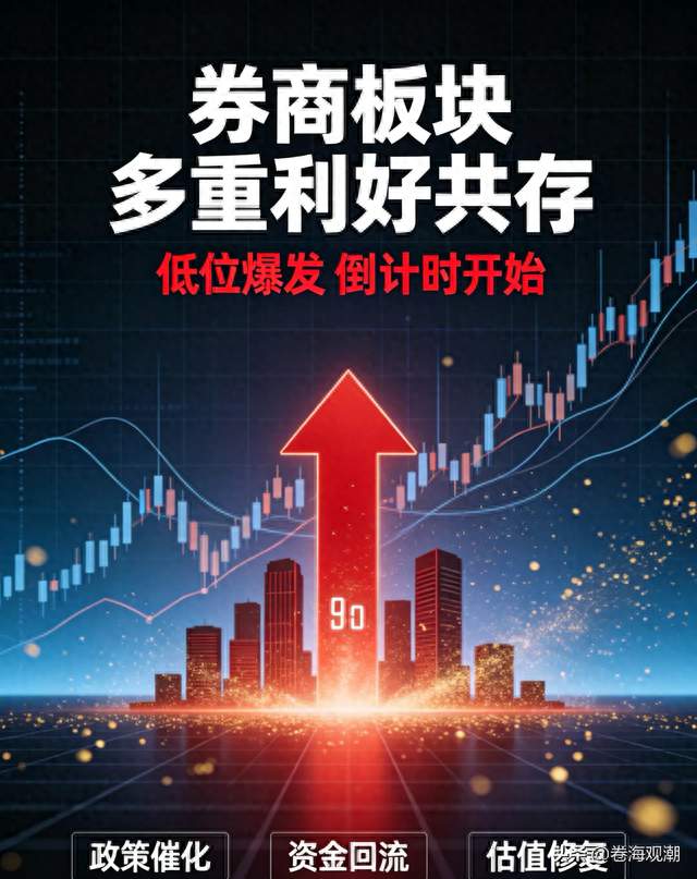 券商多重利好共存，低位爆发倒计时开始
