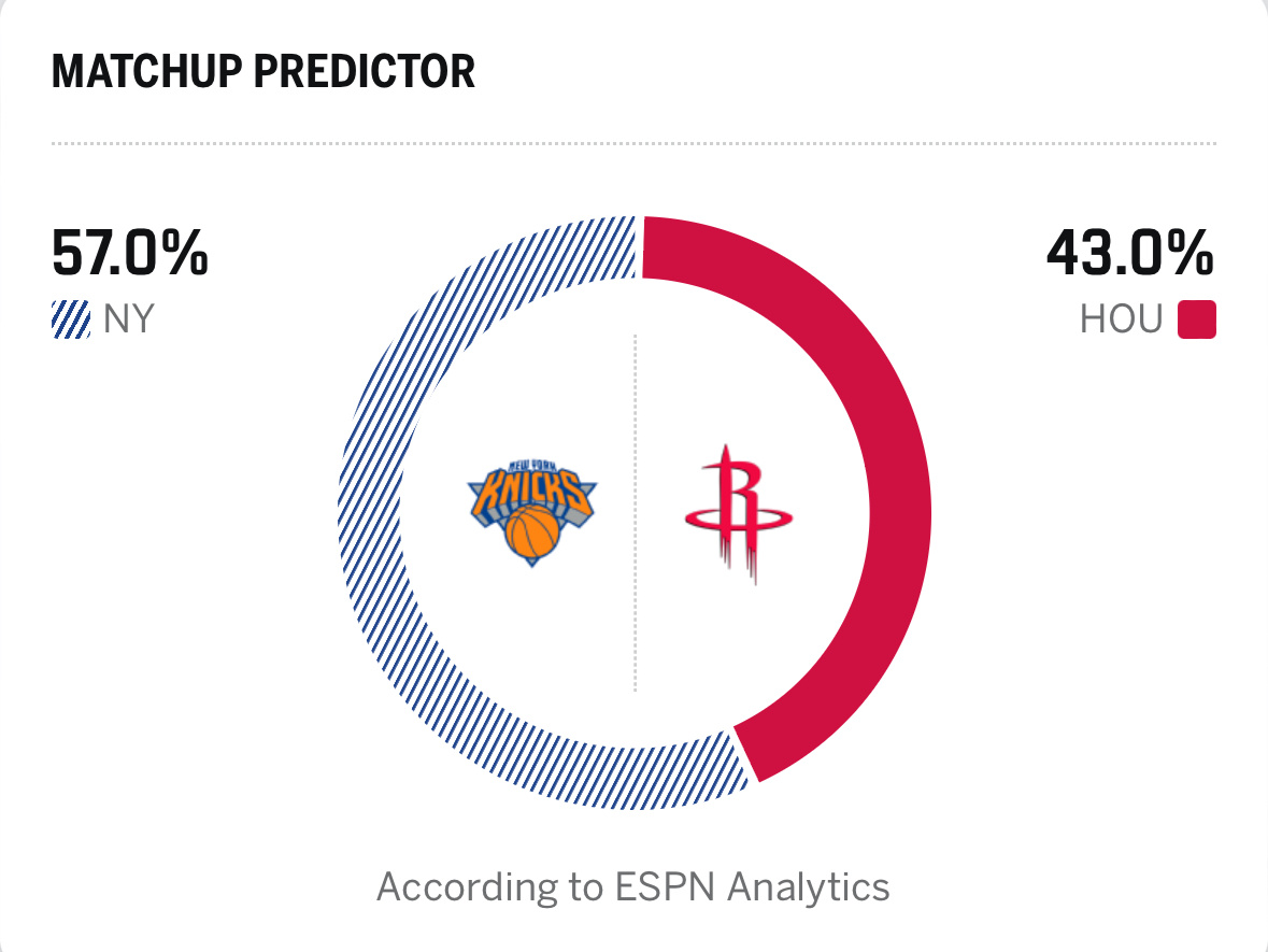 不会真有人觉得明天能赢吧尼克斯vs火箭