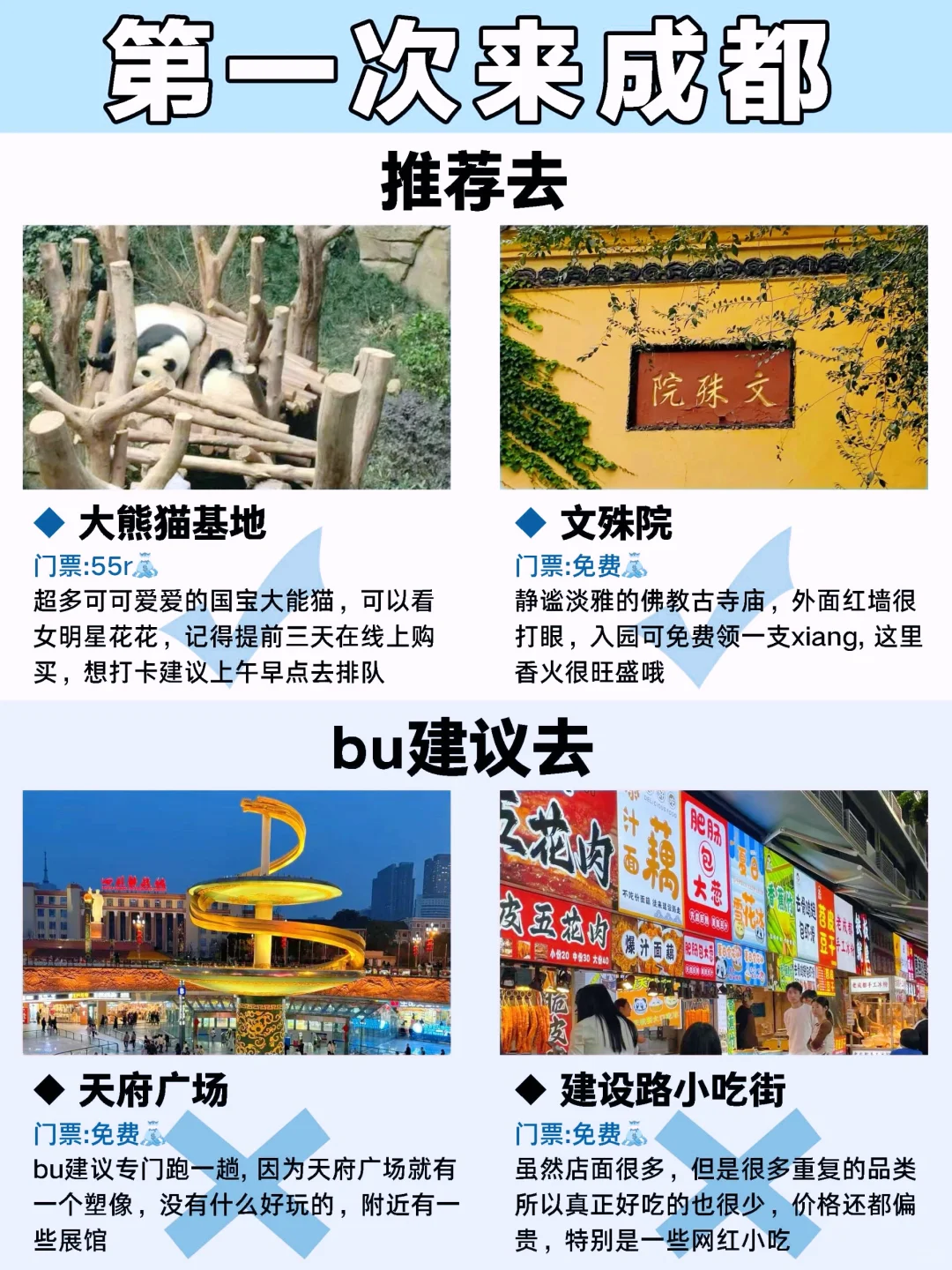 第一次去成都超全避雷💣攻略‼️旅游前必看