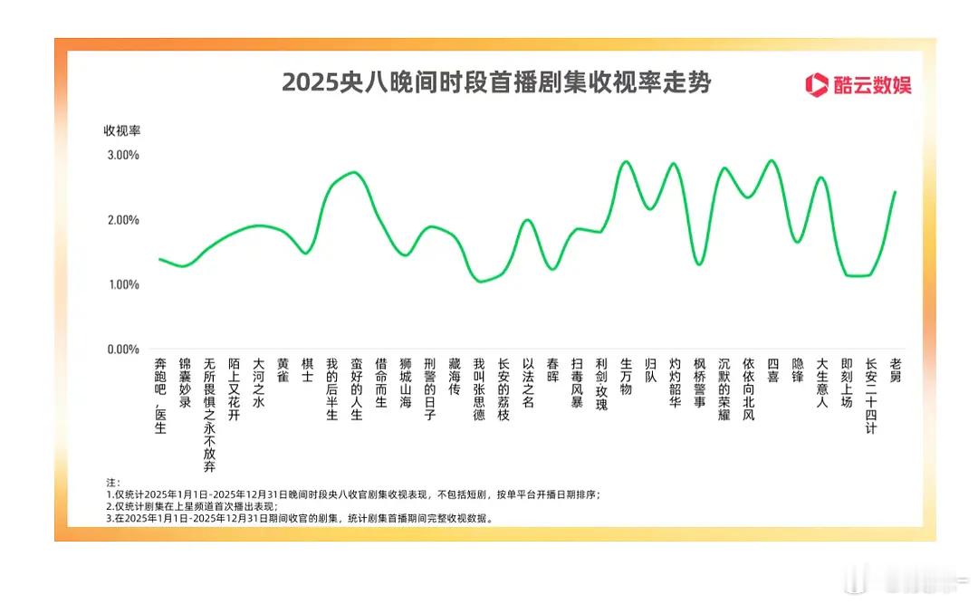 啥都不让说，你们嘲别人的时候可是起劲的很 