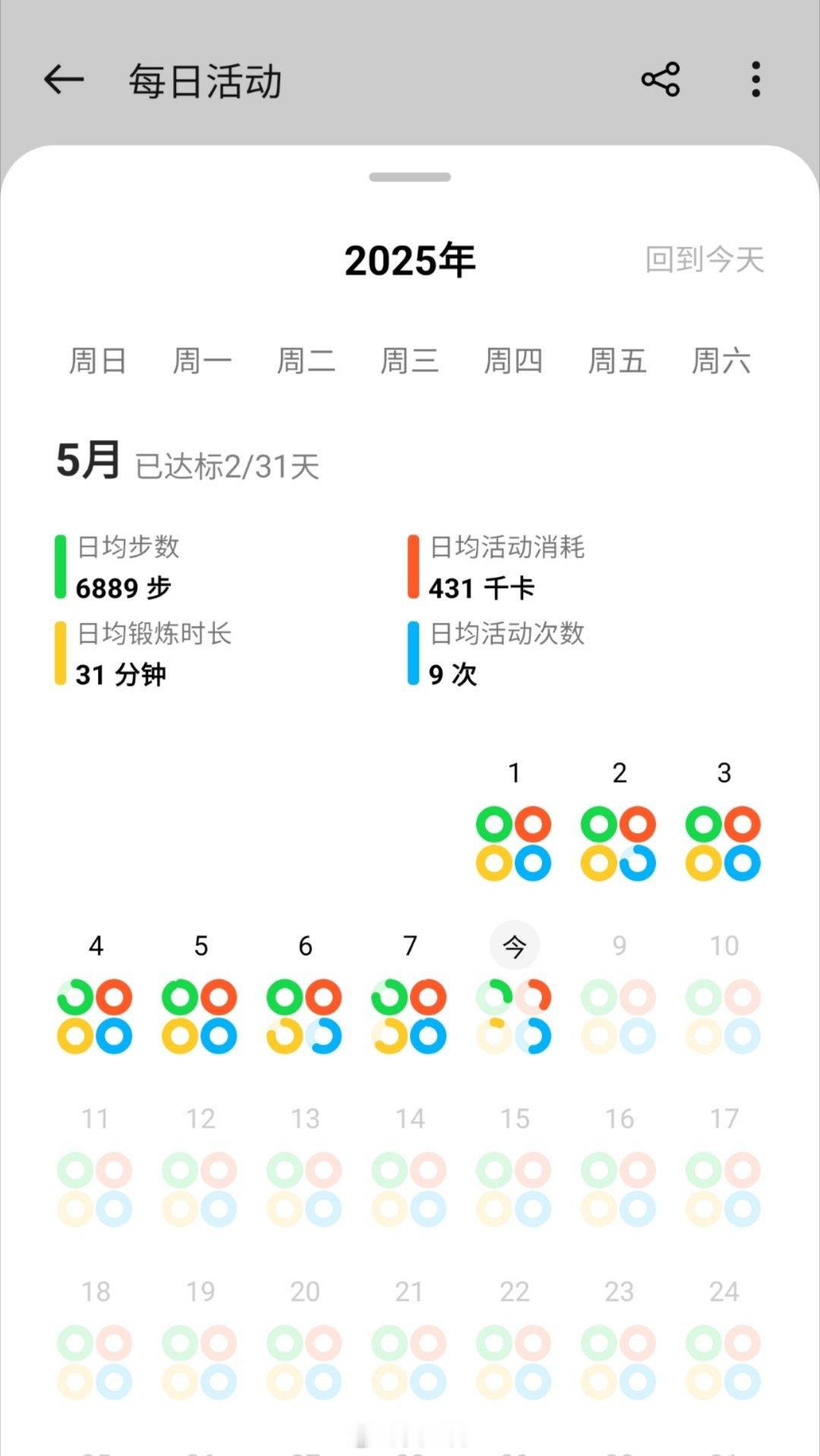 朋友用OPPO Watch X一年多了，想忽悠他换Watch X2（因为我这里刚
