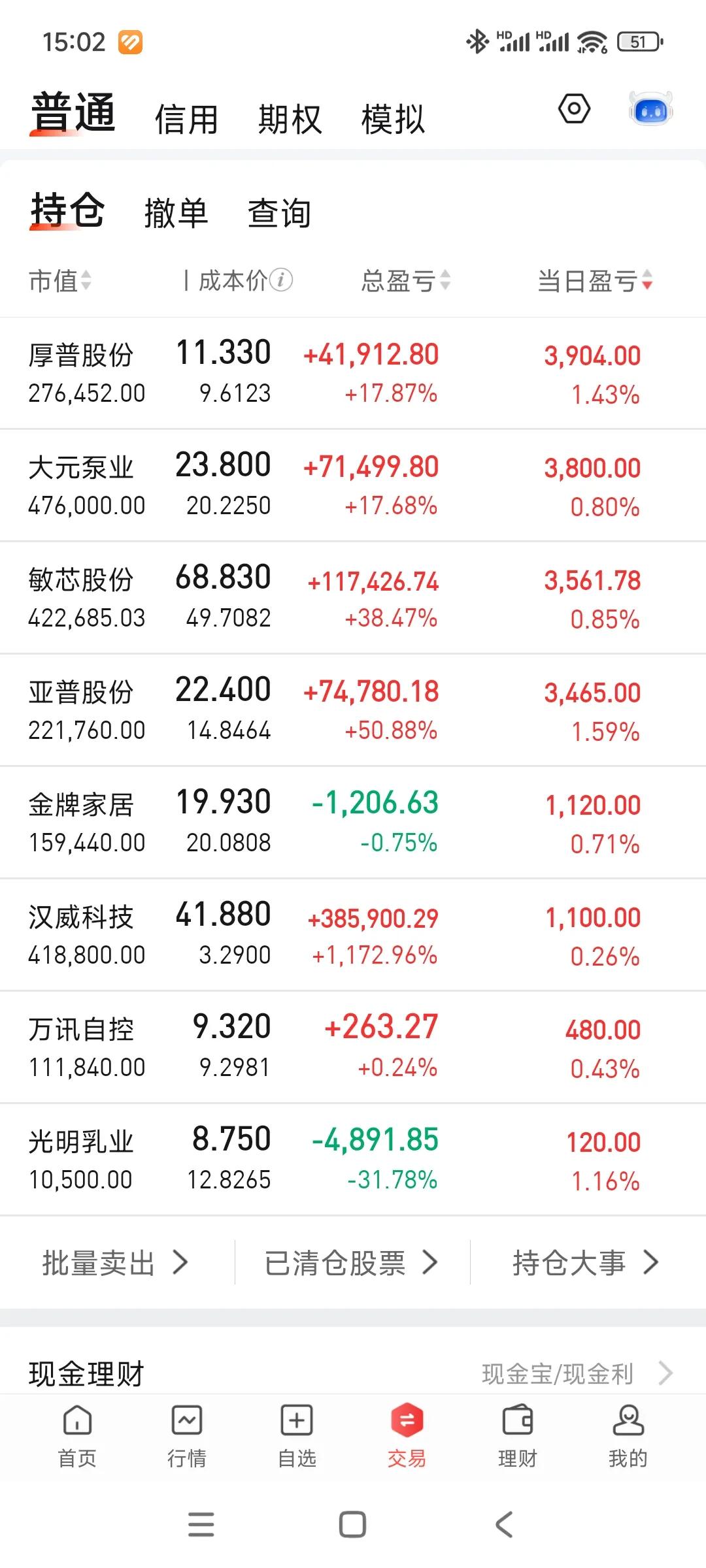 每天跑输大盘，看着别人吃肉[捂脸]