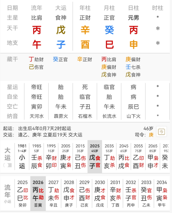 冉莹颖 邹市明 有粉丝让写一下邹市明，辛酉 癸巳 丙申。丙火日主生于巳月，月上癸