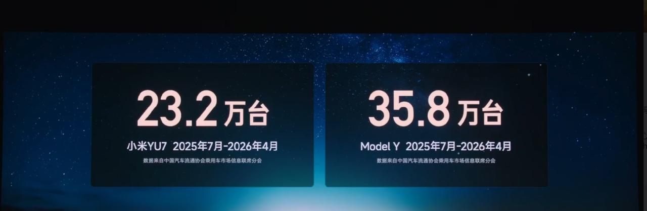 雷军把“败仗”摆上台面讲，这比吹牛值钱一百倍。5月21日晚上那场发布会，很多人盯