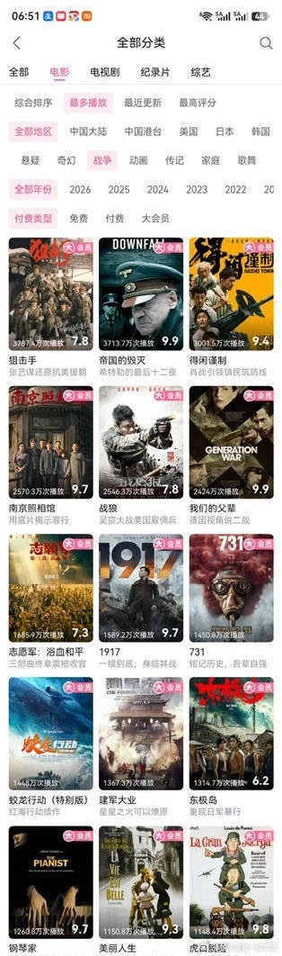《得闲谨制》B站播放量突破3000万，拿下战争题材榜单第三名。 