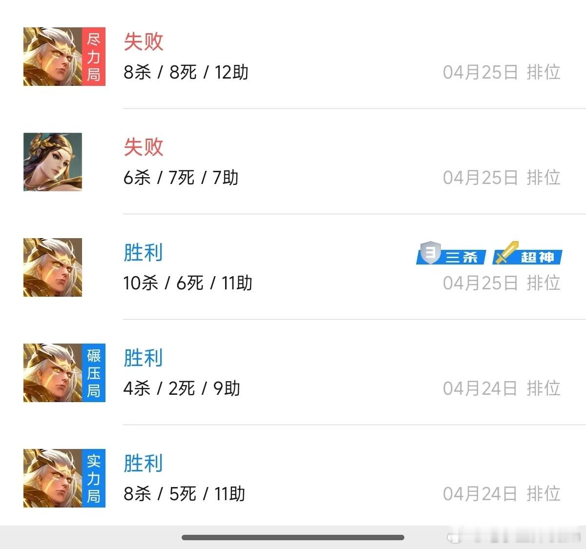 三连胜被终结，两连败到手～～～王者荣耀[超话] ​​​