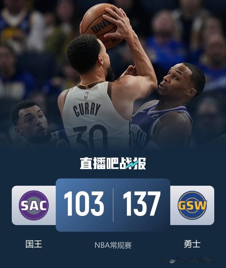 全队7人得分上双
勇士137:103大胜国王34分，库里三分球12中6砍27分1