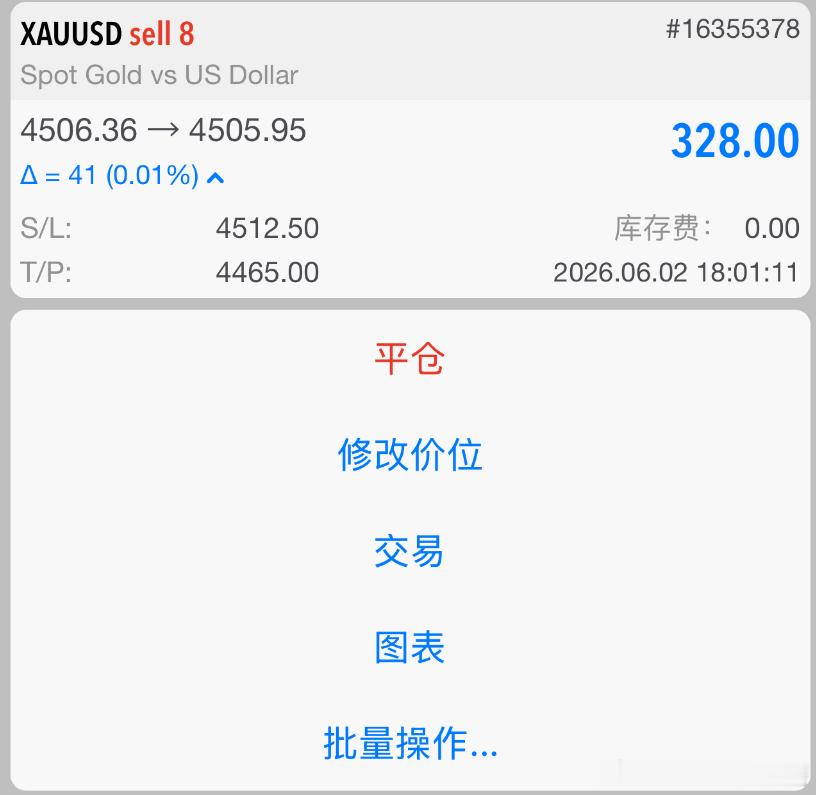 今日第五单点位已经挂好，看得懂的朋友自行把控。眼下行情来回横盘拉锯，磨磨蹭蹭耗人