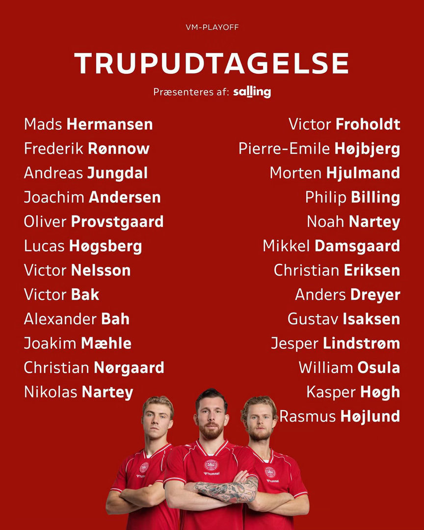 丹麥國家隊最新名單🧾🇩🇰球隊會喺歐洲區世界盃外圍賽先對北馬其頓，教練列麥表