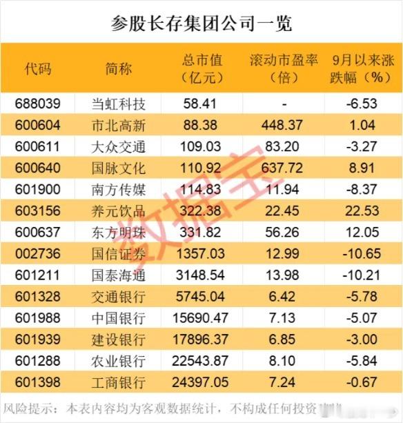 长江存储准备上市相关公司连续上涨 ​​​
