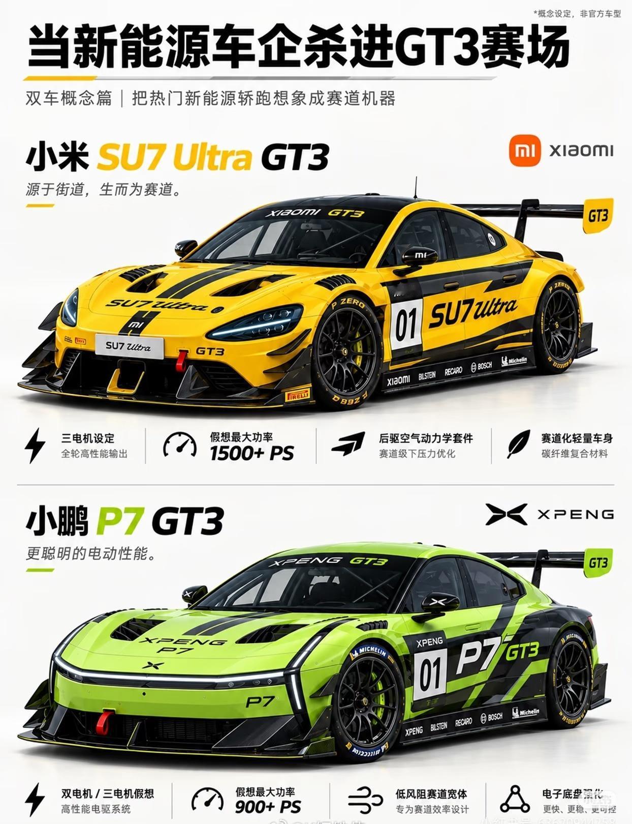 当新能源车真去跑GT3！会发生什么？

转自，一号引擎

你别说，还真帅，真有真