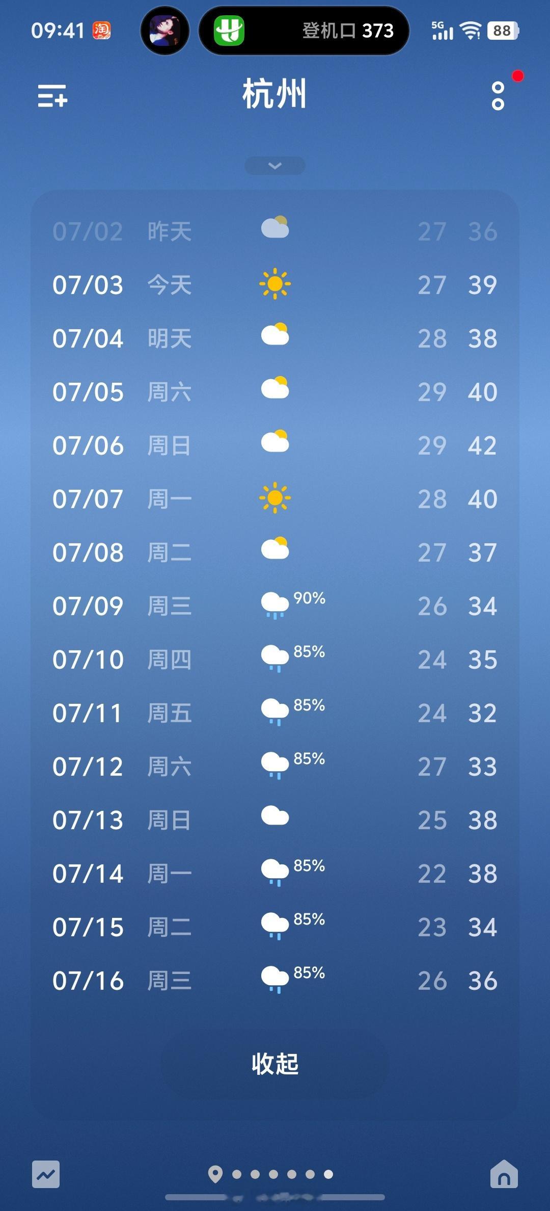 杭州热到全国第一了40度确实有点夸张，热到受不了[doge]下周9号要去杭州，开