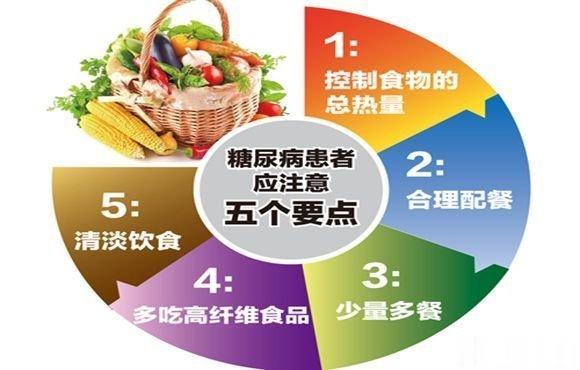 #男子13岁得糖尿病27岁进ICU##这个问题吃什么# 糖尿病和不健康的生活方式