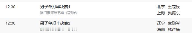 定了，定了！赛程定了！第十五届乒乓球成年组单打11月15日赛程如下：12:30男