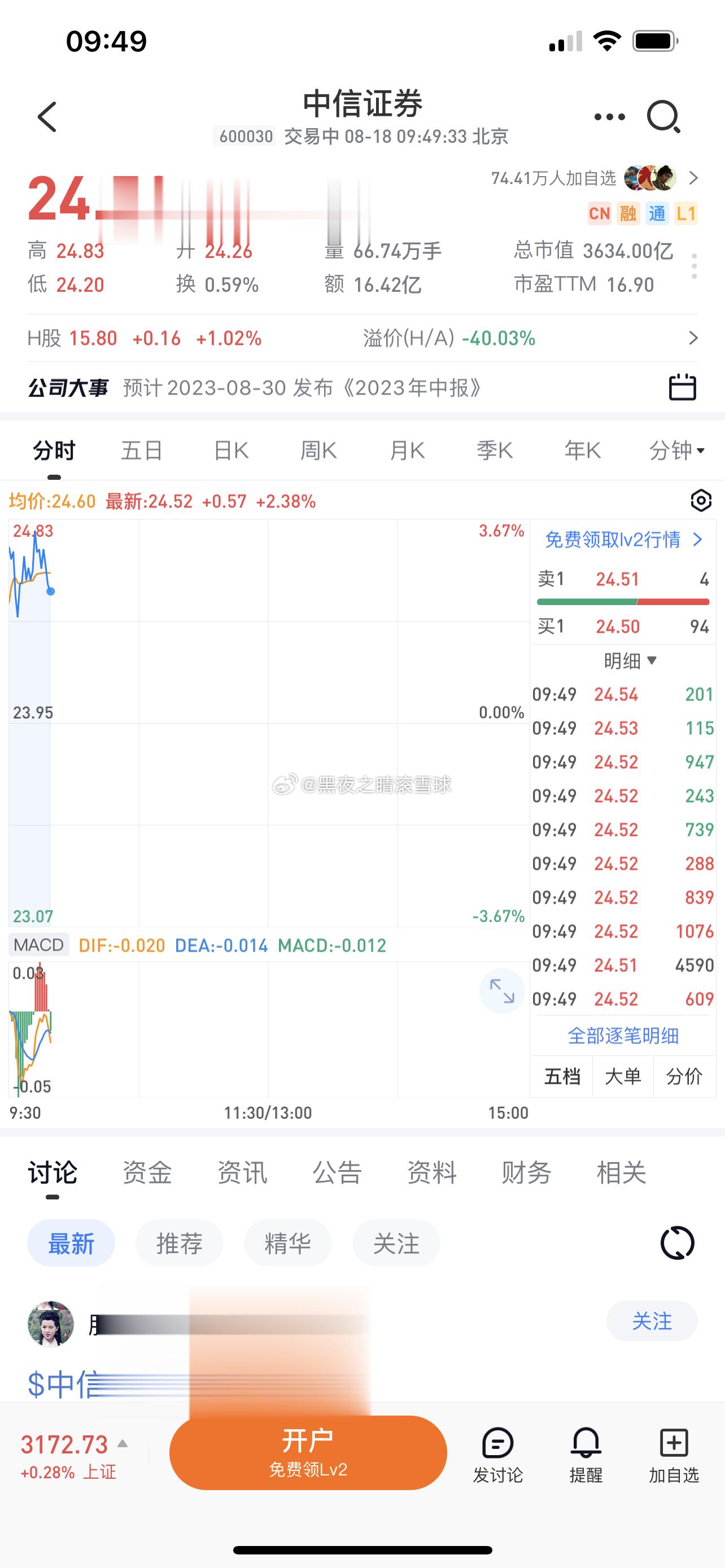 硬拉中信证券  其他券商崩了 ​​​