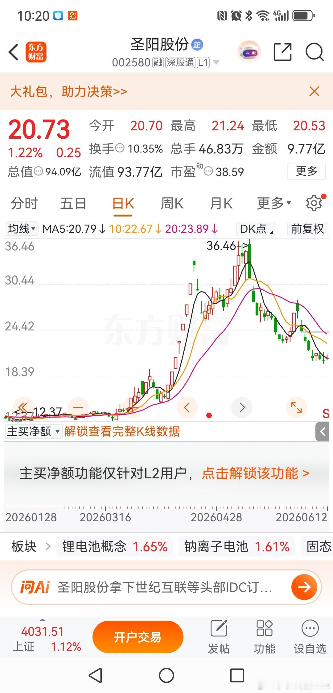 圣阳股份，   卖完别急着买回来6月2日我们27.88元把圣阳股份全部清仓落袋，