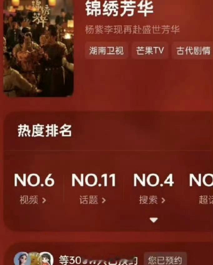 杨紫、李现《锦绣芳华》预约破300万了！大家期待吗？ ​​​