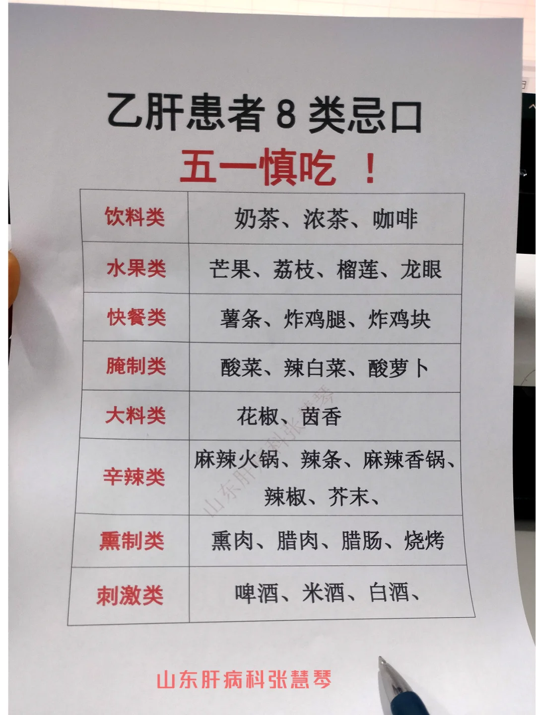 乙肝患者8类忌口，五一小长假慎吃！收藏吧
