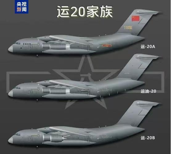 够用了，需要远距离投送的主战装备都可以直接空运了——运-20B最大起飞重量220