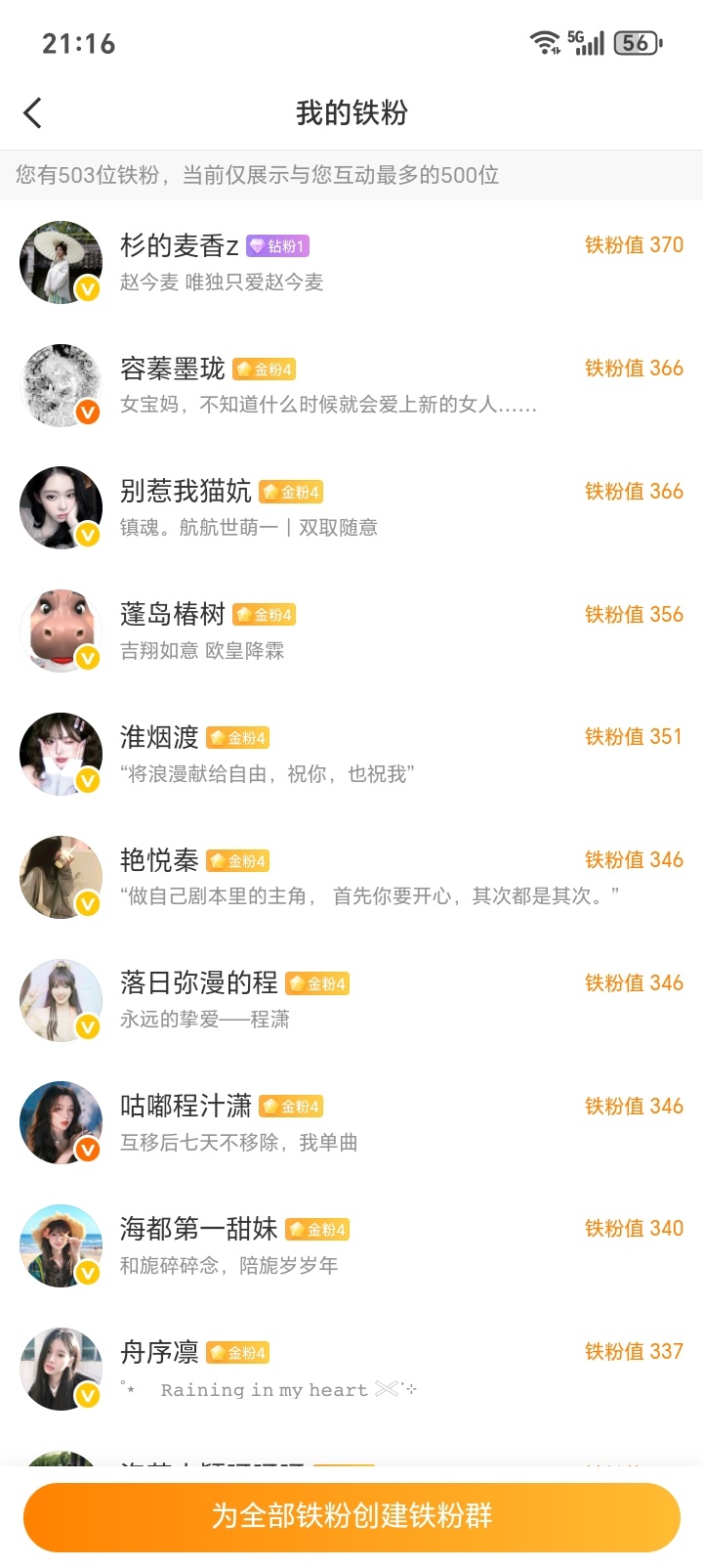 第一个钻粉呀