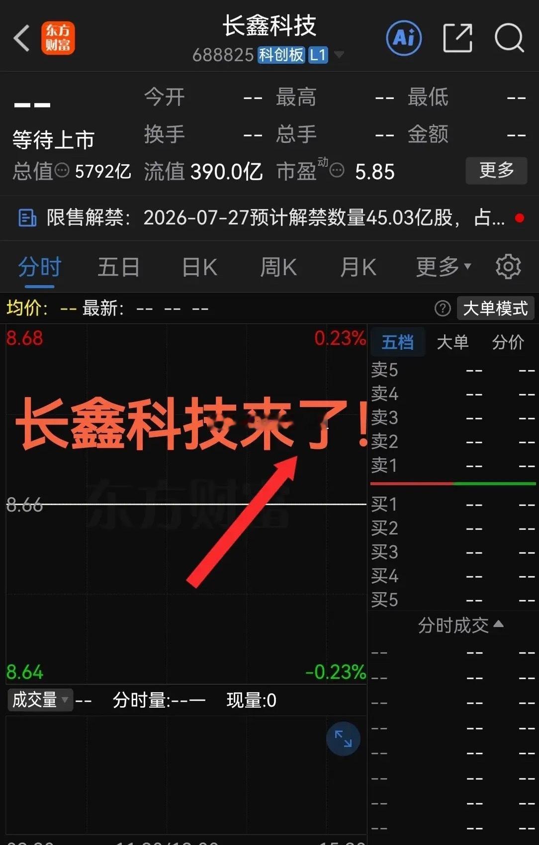 周一巨无霸长鑫科技明天来了！一起先来看看半年报业绩情况去年年报净利润18.75亿