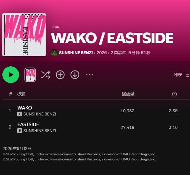 【数据小报】 饶舌三夏姐 Sunshine Benzi新双单曲《WAKO / E
