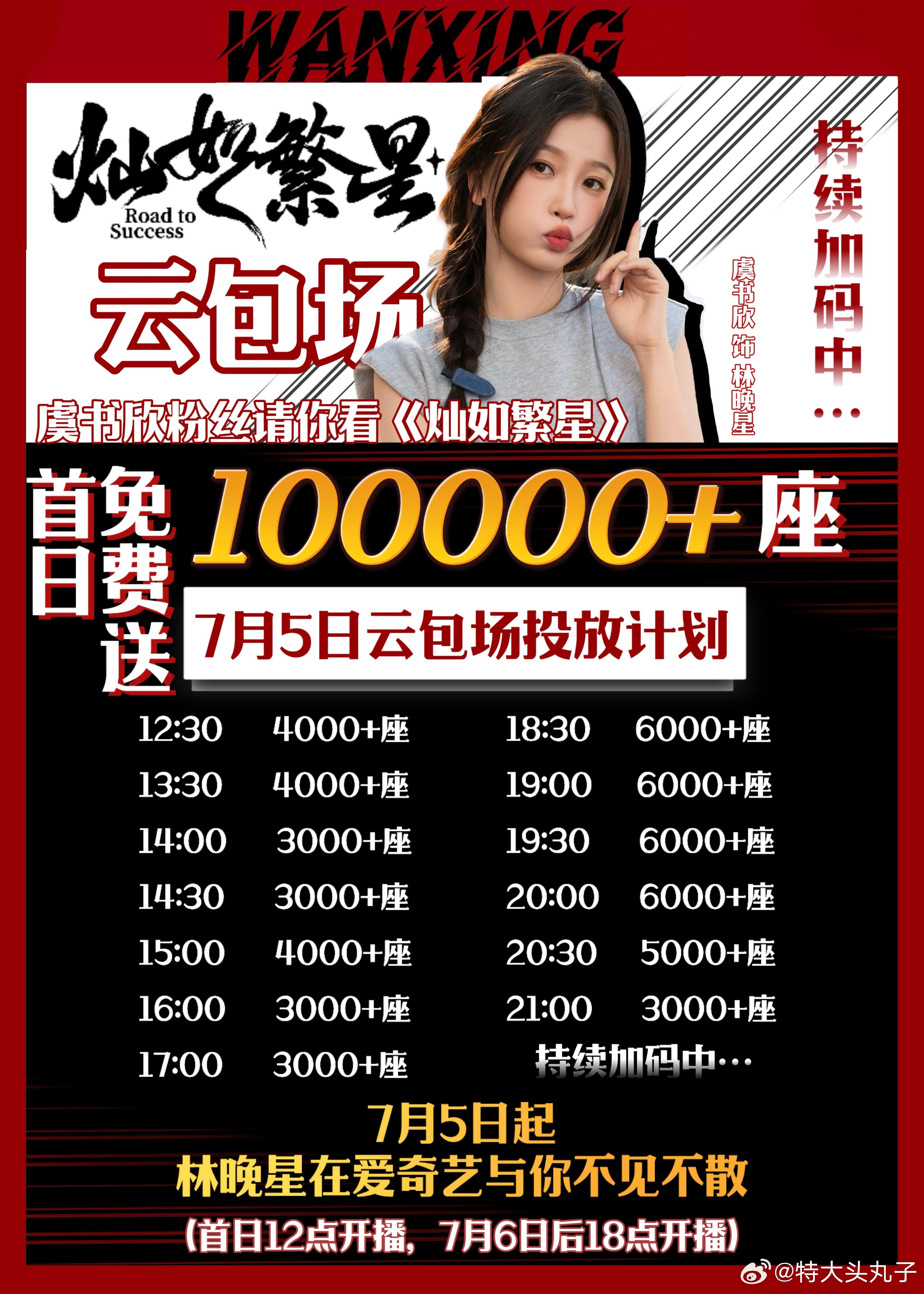 虞书欣灿如繁星明天中午12:00🥝不见不散！7月5日免费送超多云包场！！！虞书