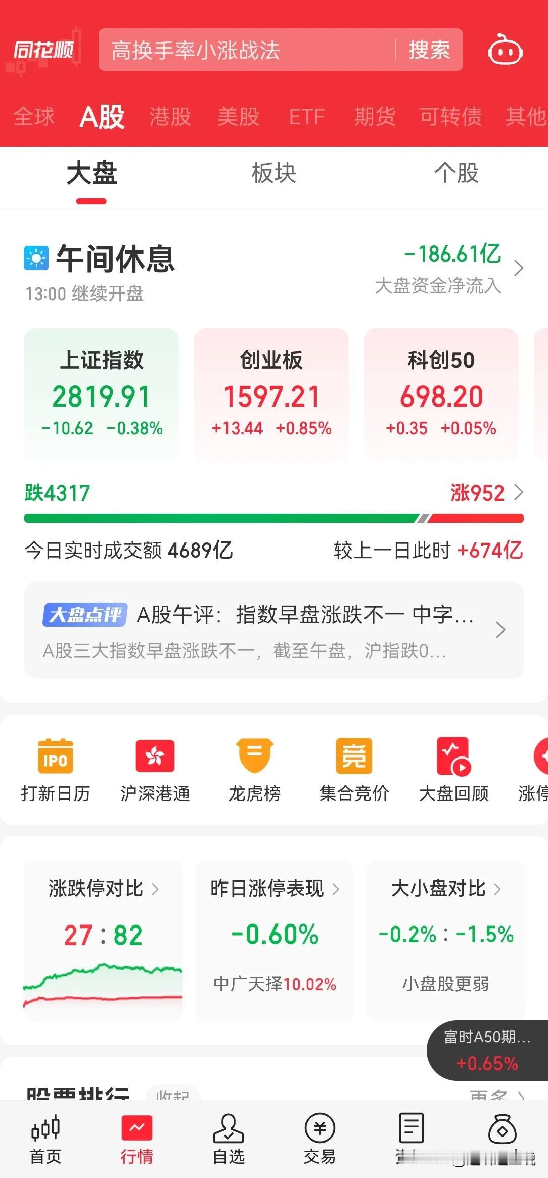 这究竟是个什么样市场？现在都是以 100 股跌停为目标是么？