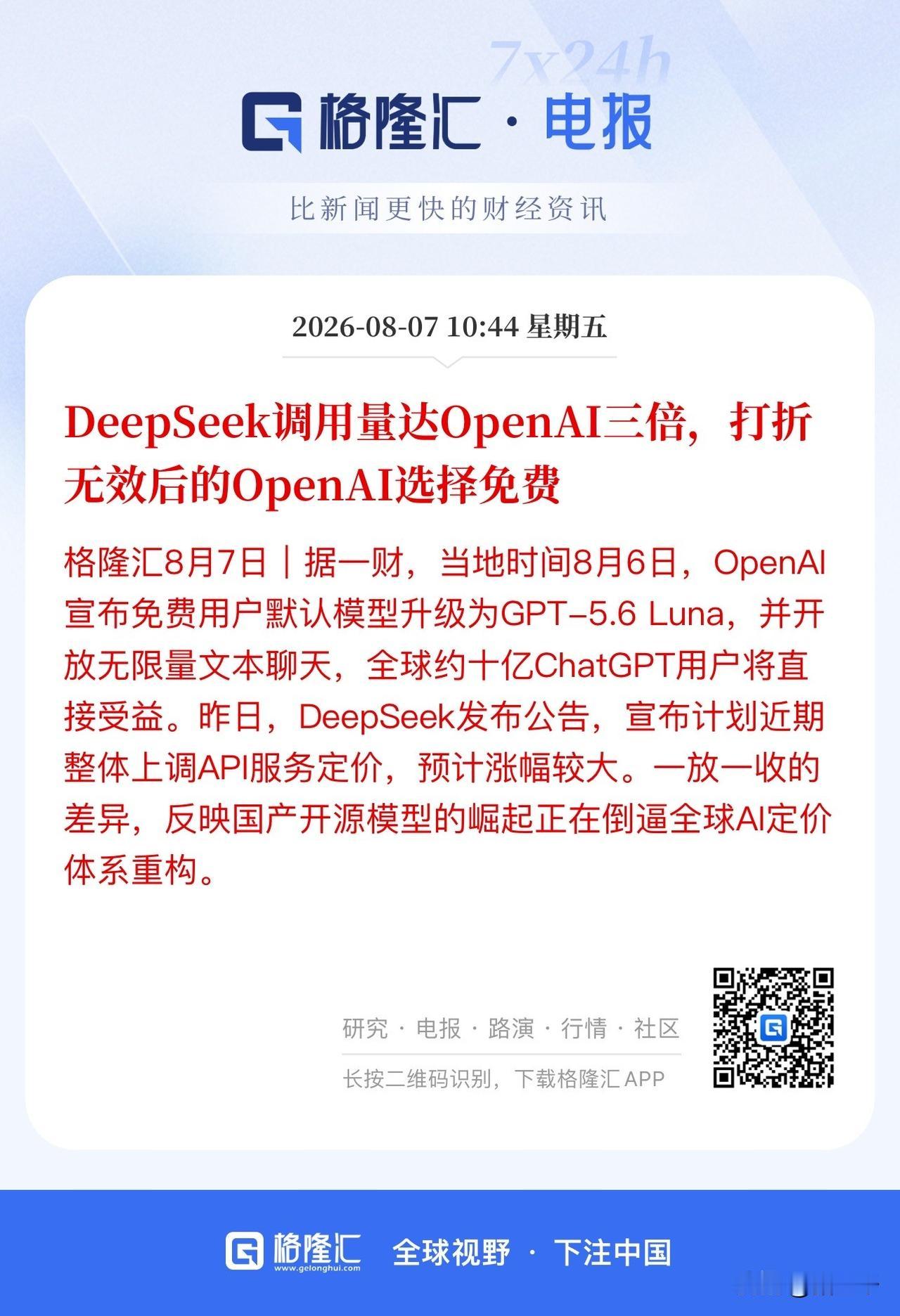 OpenAi败退中国大模型胜出！
港股大模型公司minimax发力大涨，
带动A