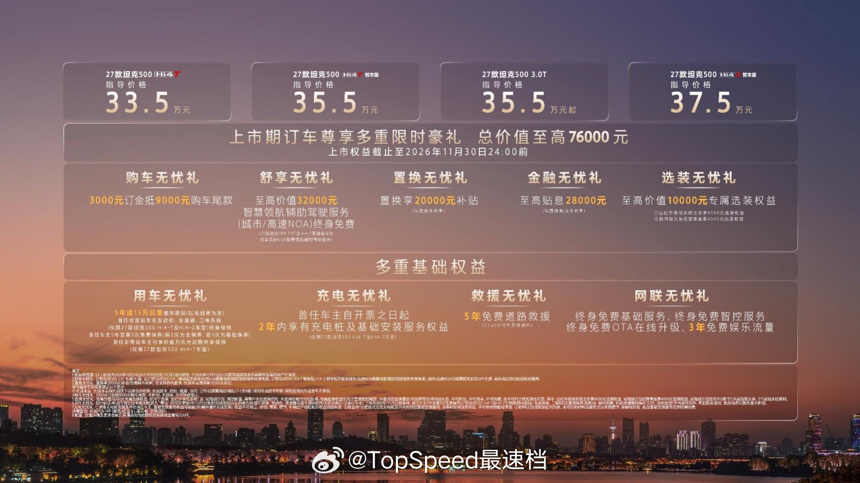 27款坦克500上市了，33.5万起，增配不加价，296项优化升级，这波操作有点