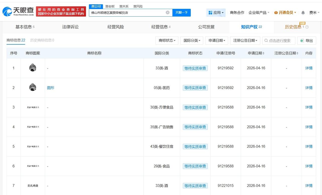 莫氏鸡煲近30日吸粉14万
莫氏鸡煲现有粉丝近29万 莫氏鸡煲已被申请注册为商标