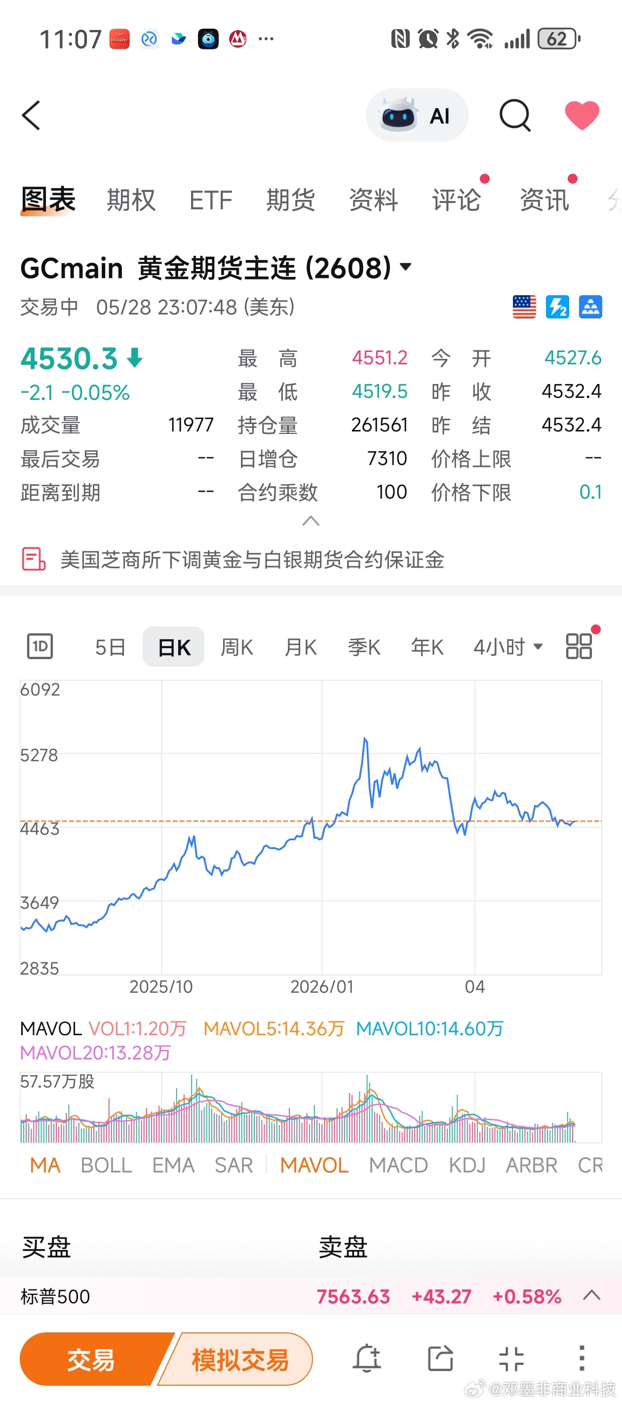 【金价又跌麻了，黄金失守4400美元关口】金饰价格集体大跌金价又大跌原因找到了油