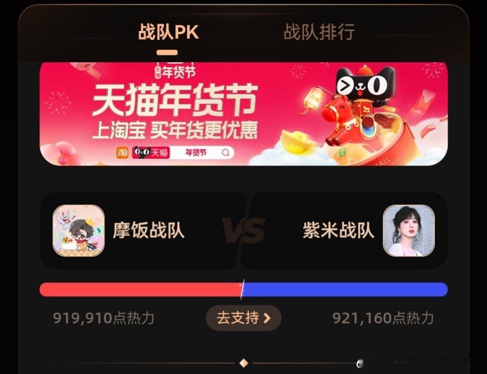 看得手痒了参一脚！刘宇宁粉丝投这个吗？投的话我给你们送点儿～微博之夜