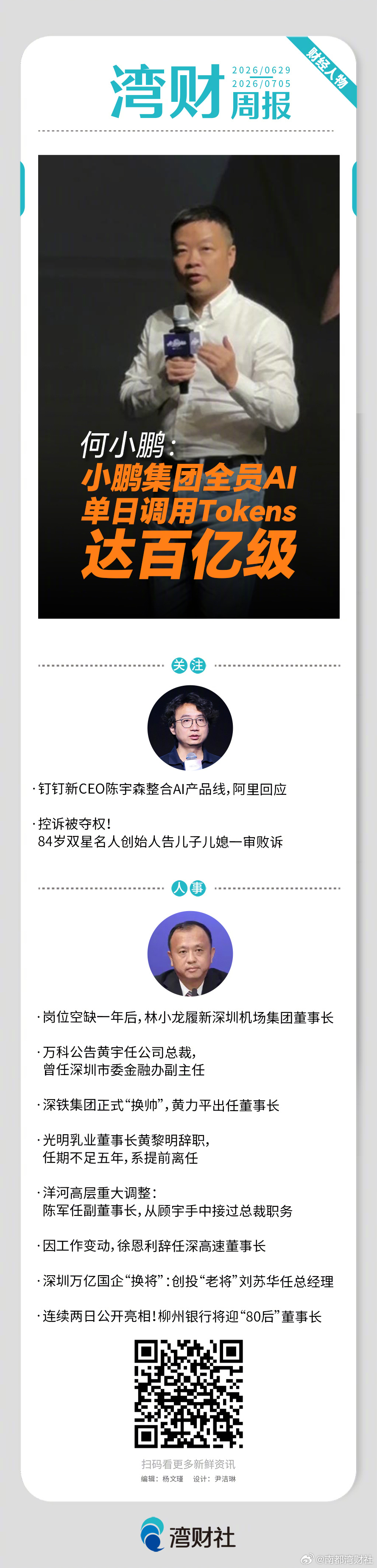 #湾财周报# 上周哪些财经人物值得关注？请戳↓↓ 