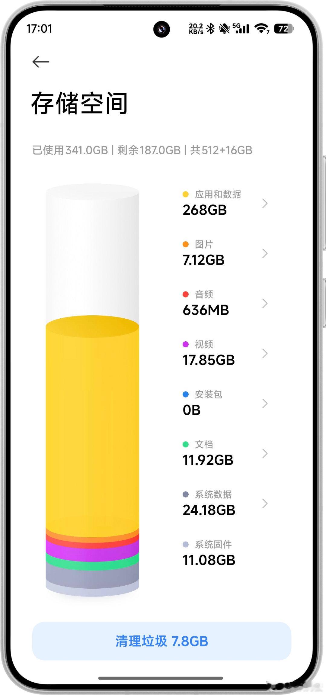128GB手机该退出历史了吗这128G怎么算怎么不够用啊[哆啦A梦害怕]光一个微