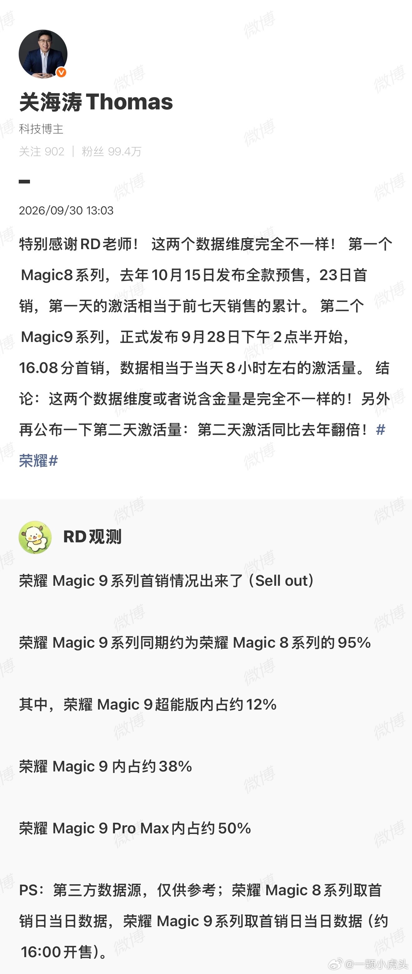 荣耀关海涛透露肖战荣耀Magic9开售第二天激活量同比去年翻倍👏第三方数据显示
