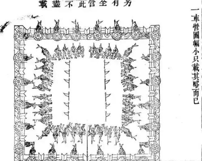 明朝末年，明军车营战术简直就是送人头战术！僵化固执，有多少军队就送掉多少军队。俞