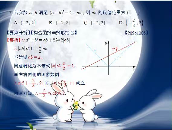 不等式范围。函数助力求不等式范围